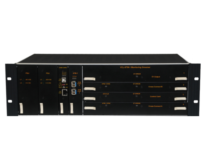 STM-1 Monitoring Groomer, Non-Intrusive STM-1 Monitoring Solution